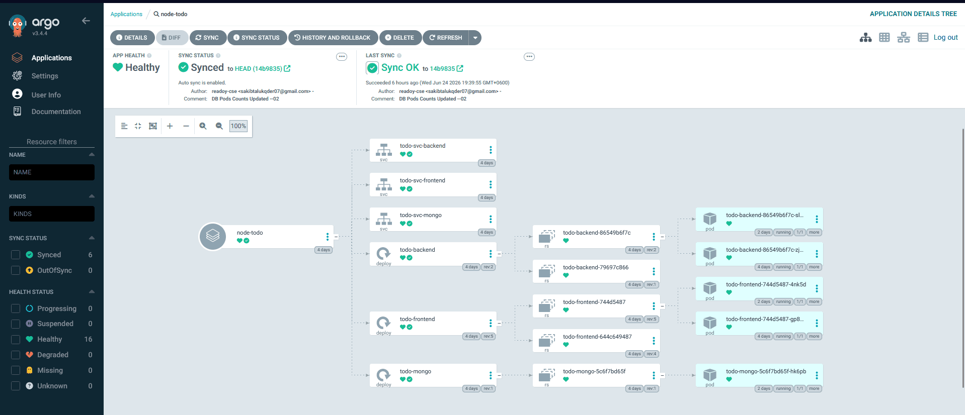 gitops-todo detail 3